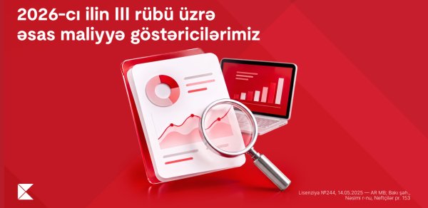 Kapital Bank-ın xalis mənfəəti 2026-cı ilin ilk 9 ayında 29,6% artıb