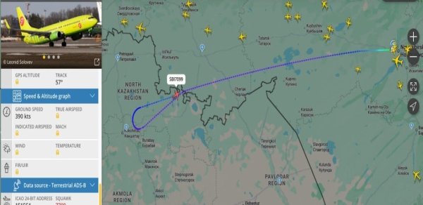 Qazaxıstan üzərində qəza siqnalı verən Rusiya təyyarəsi Omsk aeroportuna enib
