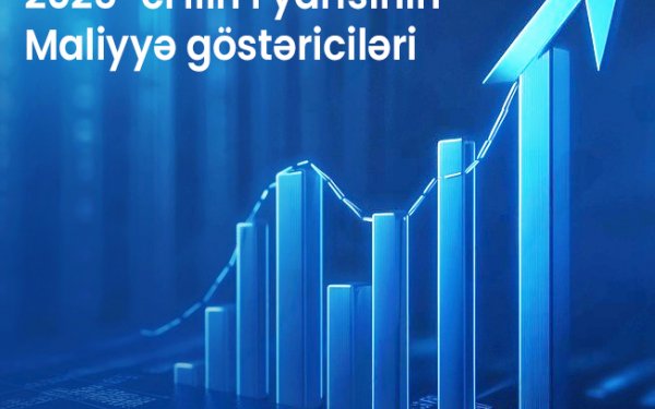 TuranBank 2025-ci ilin I yarısının nəticələrini elan edib