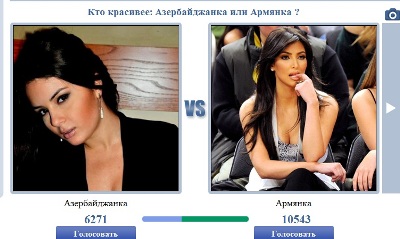 Hansı daha gözəldir: Aysel Teymurzadə yoxsa Kim Kardaşyan? - SORĞU