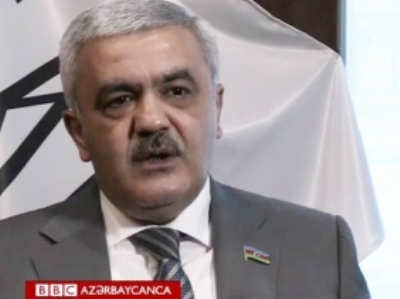 Rövnəq Abdullayev: 