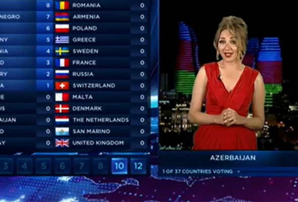 Ermənilərdən Azərbaycana qarşı “Eurovision” təxribatı - VİDEO