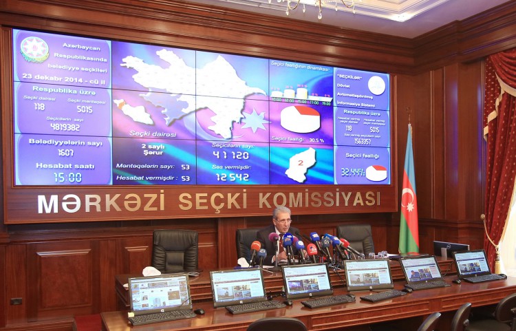 Saat 15.00-dək Azərbaycanda bələdiyyə seçkilərində seçici fəallığı 32,44 faiz olub
