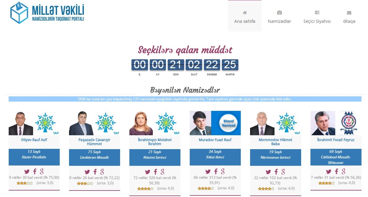 Parlament seçkiləri ilə bağlı yeni sayt yaradıldı