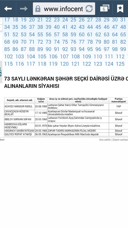 Lənkəranda nə baş verir? 1 gecəyə 5 namizəd seçkidən getdi 