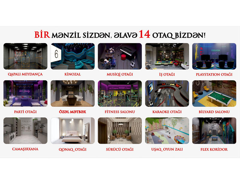 14 növ xidməti özündə birləşdirən Flexhouse sistemi "Hünər Qüllələri" fərqli konsept təklif edir
