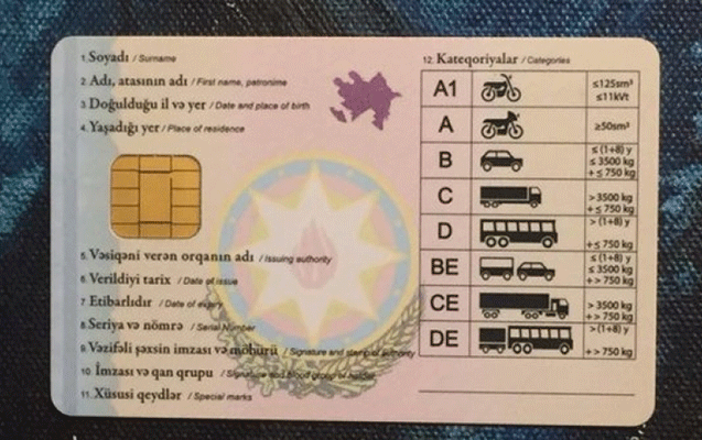 Azərbaycanda sürücülük vəsiqələrinin verilməsi dayandırıldı - PROBLEM VAR