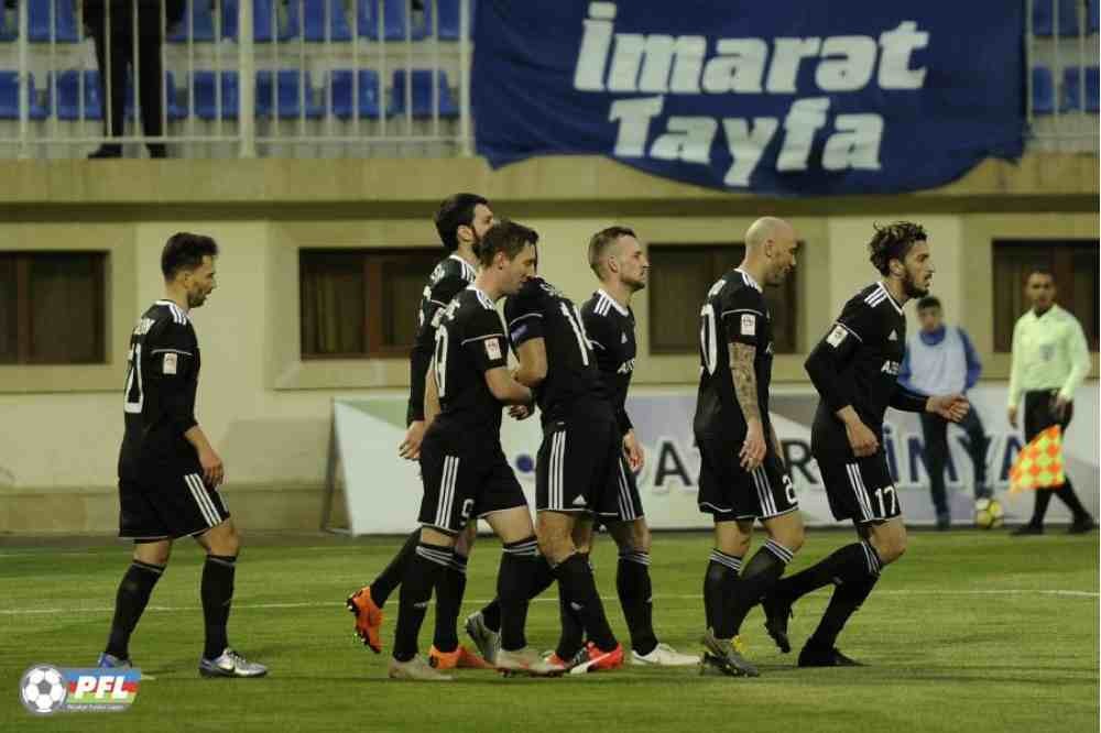 “Qarabağ”ın “Partizani” ilə oyunlarının vaxtı bəlli oldu