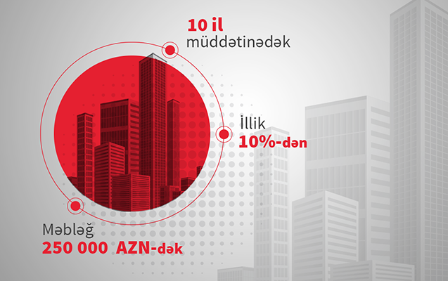 Kapital Bank sərfəli şərtlərə daxili ipoteka krediti təklif edir