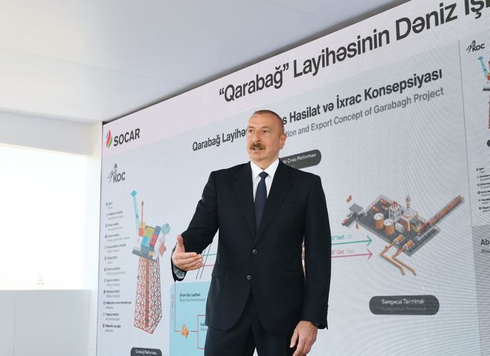 Dövlət başçısı: “Azərbaycanda bütün neft-qaz layihələri uğurla icra edilir”