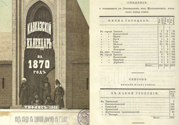 Ermənilərin torpaqlarımıza sonradan gəlmə olduğunu sübut edən daha bir FOTOFAKT