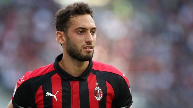 Hakan Çalhanoğlu koronavirusa yoluxub