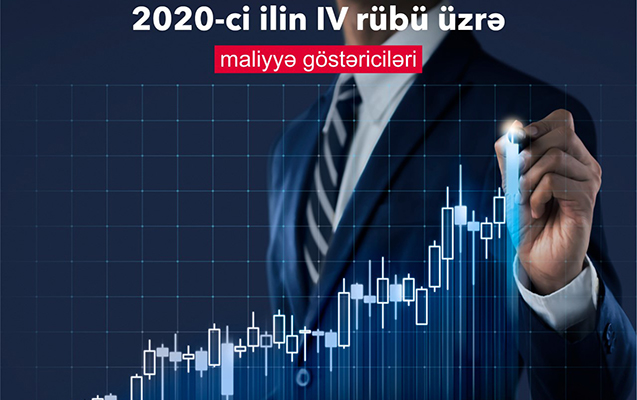 “AccessBank” 2020-ci ilin dördüncü rübünü mənfəətlə başa vurdu