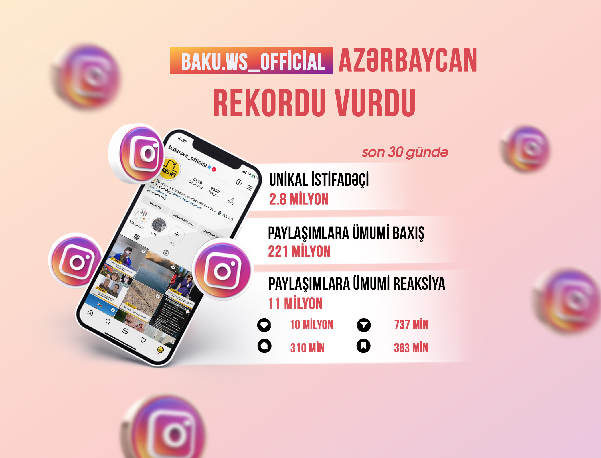 BAKU.WS-in "Instagram" səhifəsində 220 milyon baxış - Azərbaycan rekordu