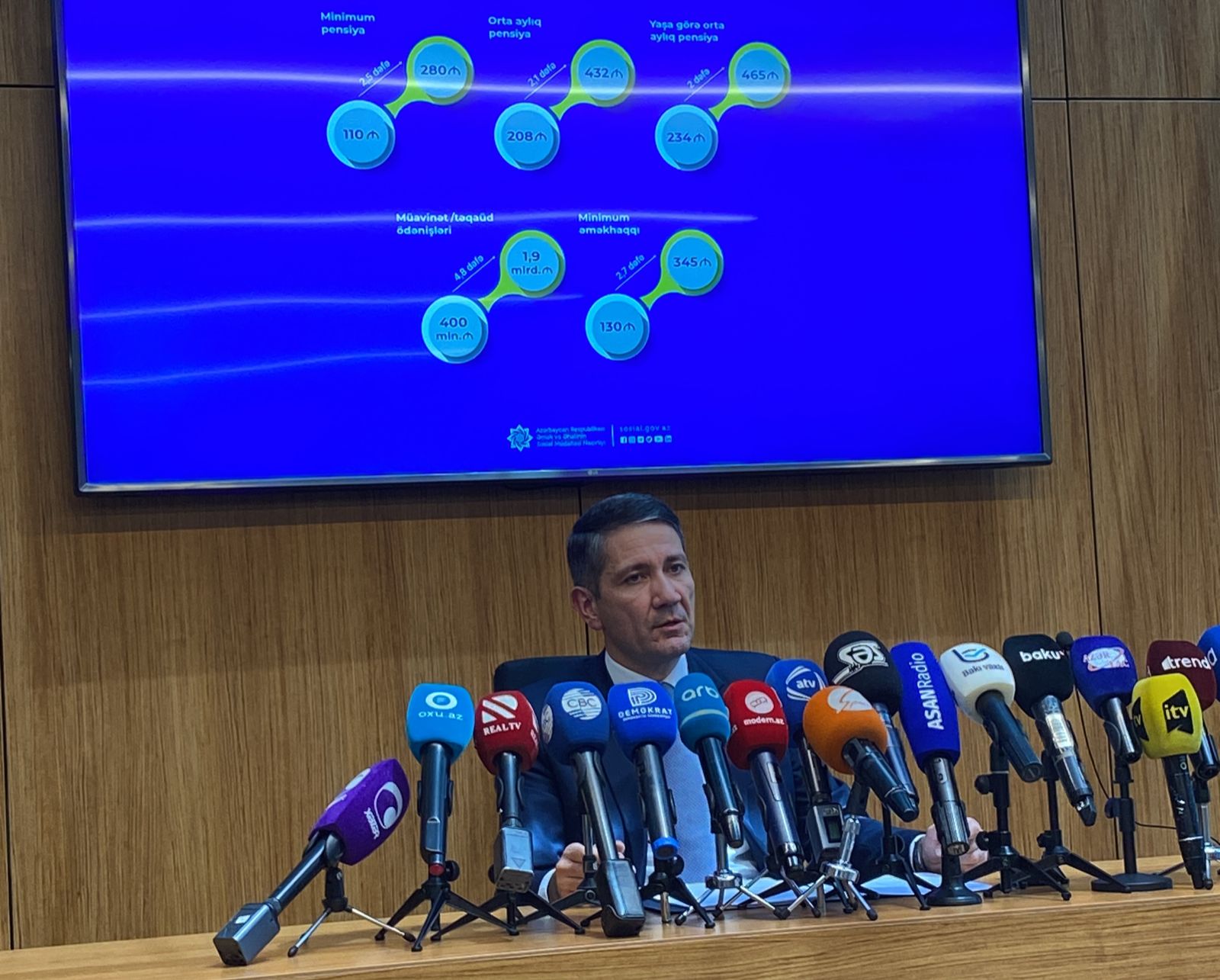 "Qarabağ müharibəsinin iştirakçıları mənzillə təmin olunur" - Anar Kərimov 