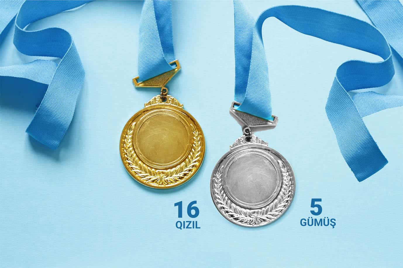 Bakıda bu məktəbləri bitirən 24 məzun qızıl və gümüş nişanlar aldılar - ADLARI