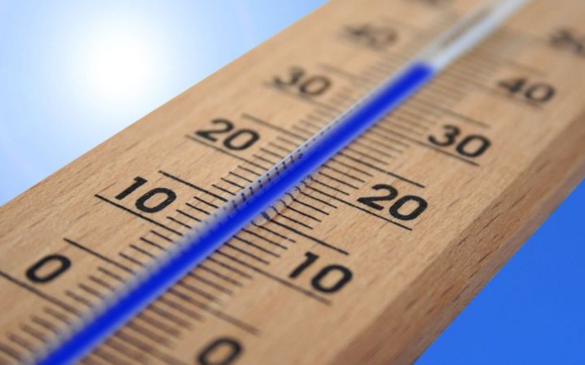 Hava ilə bağlı - XƏBƏRDARLIQ