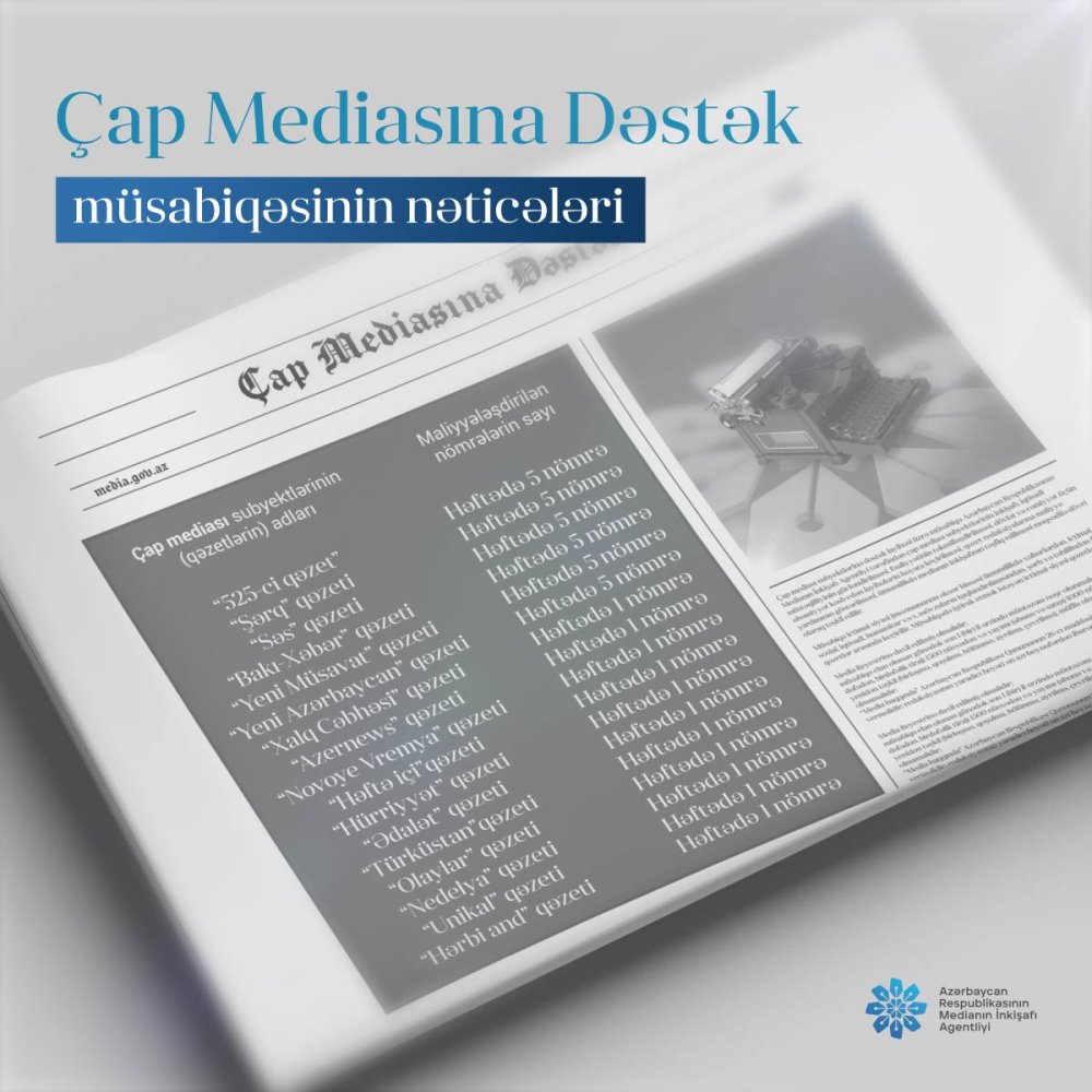 MEDİA çap mediası subyektlərinə dəstək üçün müsabiqənin nəticələrini elan etdi