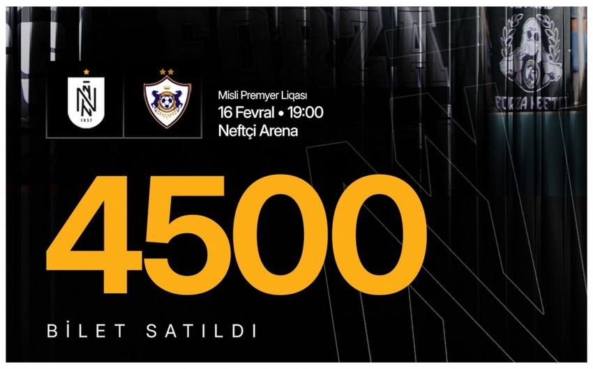 "Neftçi" - "Qarabağ" oyununa indiyədək satılmış biletlərin sayı açıqlandı