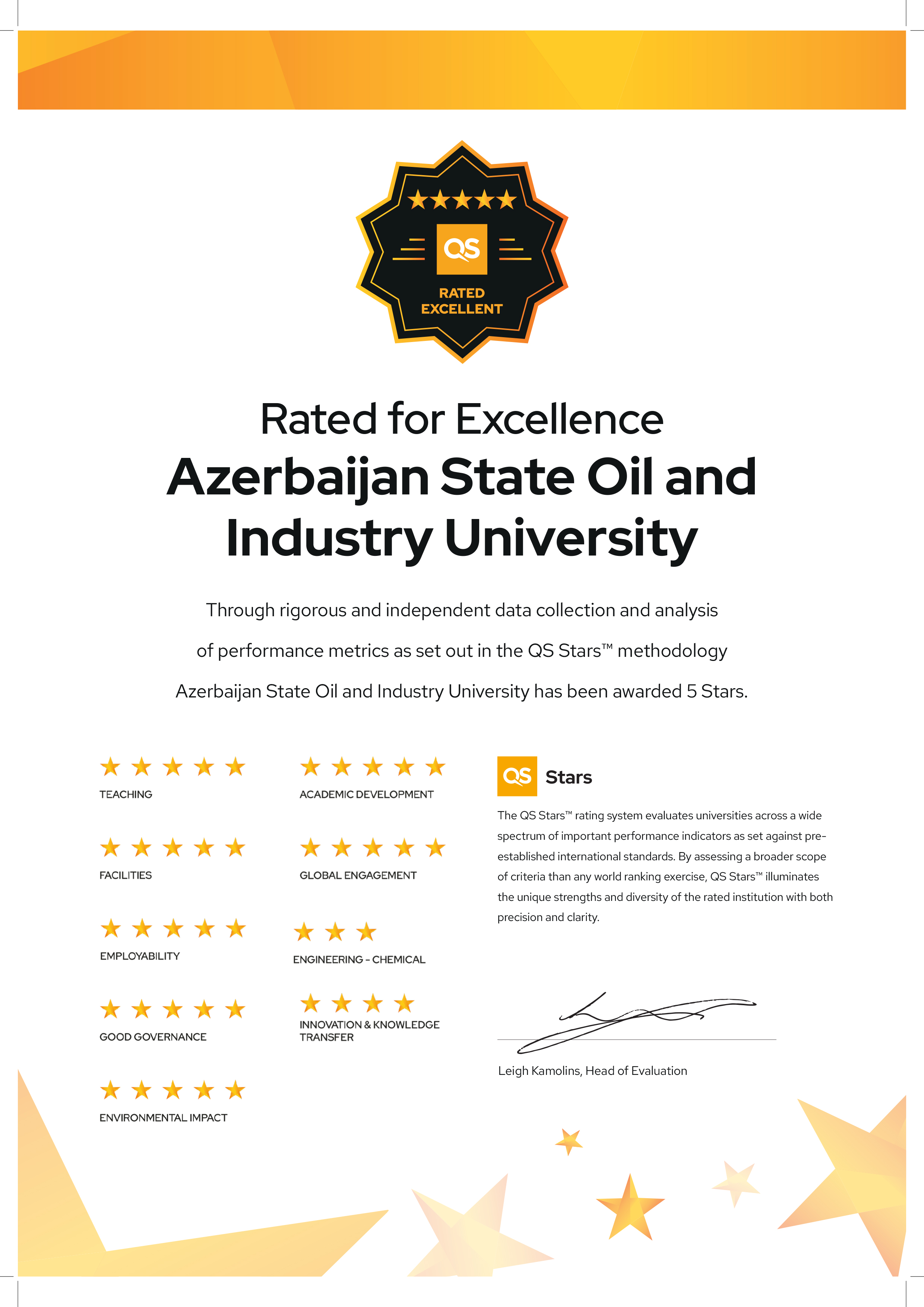 ADNSU “QS Stars” auditində maksimum göstərici olan 5 ulduzla qiymətləndirilib