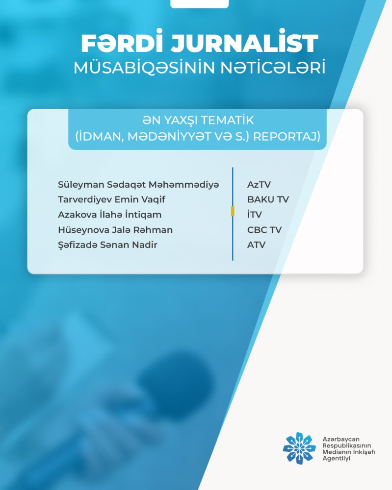 “Fərdi jurnalist müsabiqəsi”nin nəticələri açıqlandı