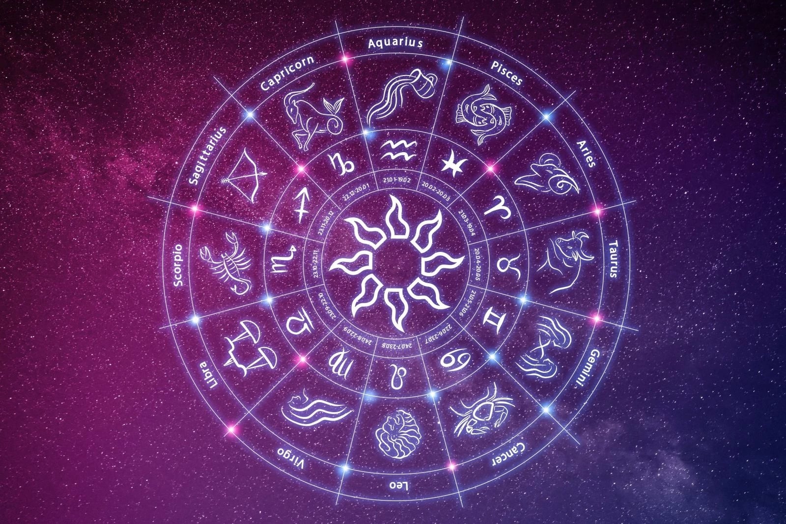 "3 gün davam edəcək"- Astroloqdan XƏBƏRDARLIQ