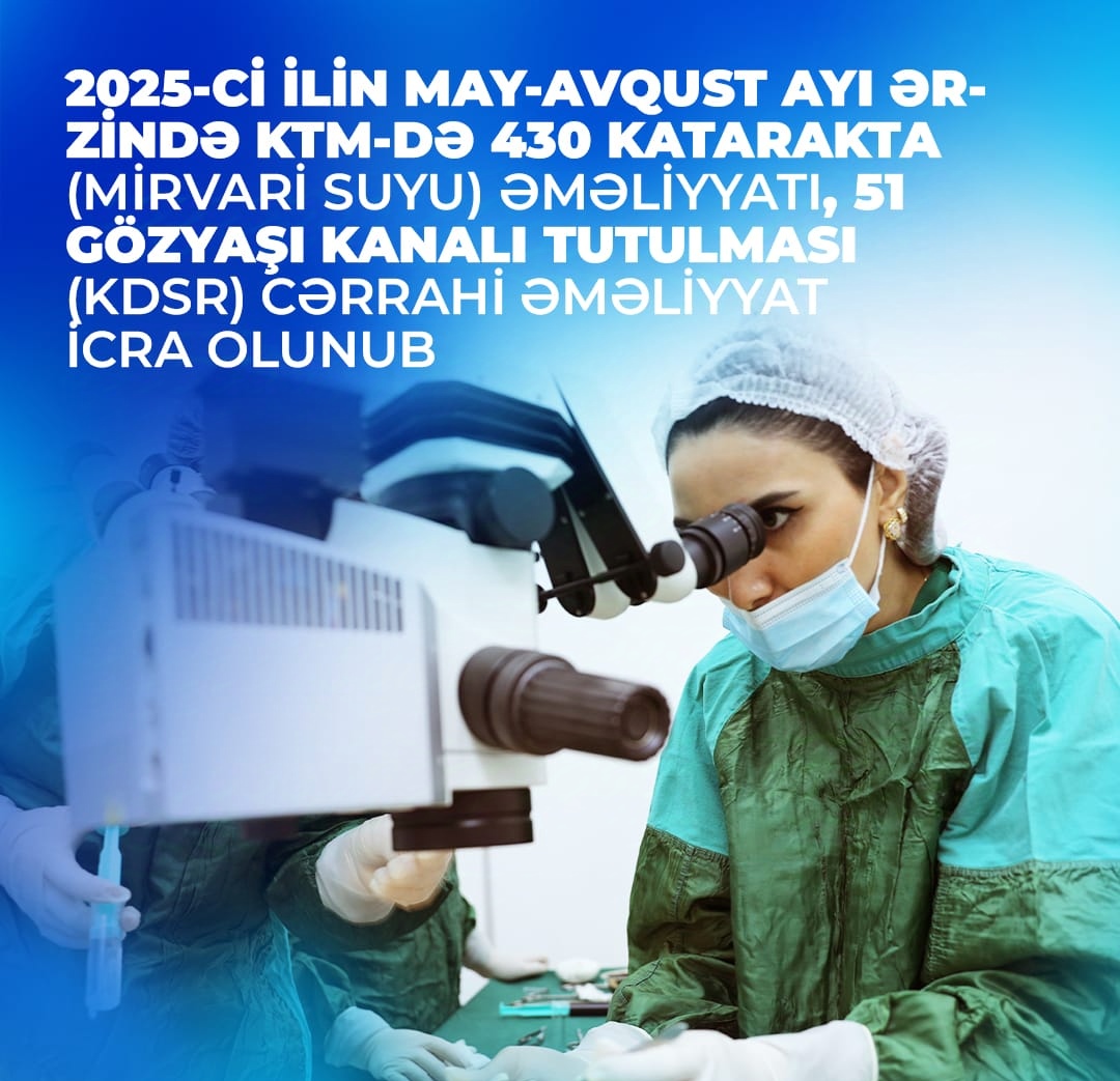 KTM-də 500-dən çox oftalmoloji əməliyyat icra edildi