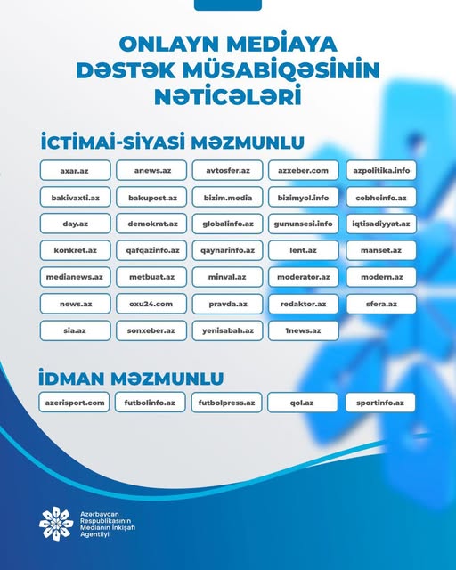 Onlayn mediaya dəstək müsabiqəsinin nəticələri açıqlandı