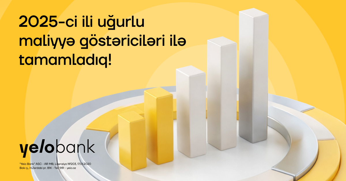 Yelo Bank 2025-ci ili aktivlərin və depozitlərin əhəmiyyətli artımı ilə tamamlayıb