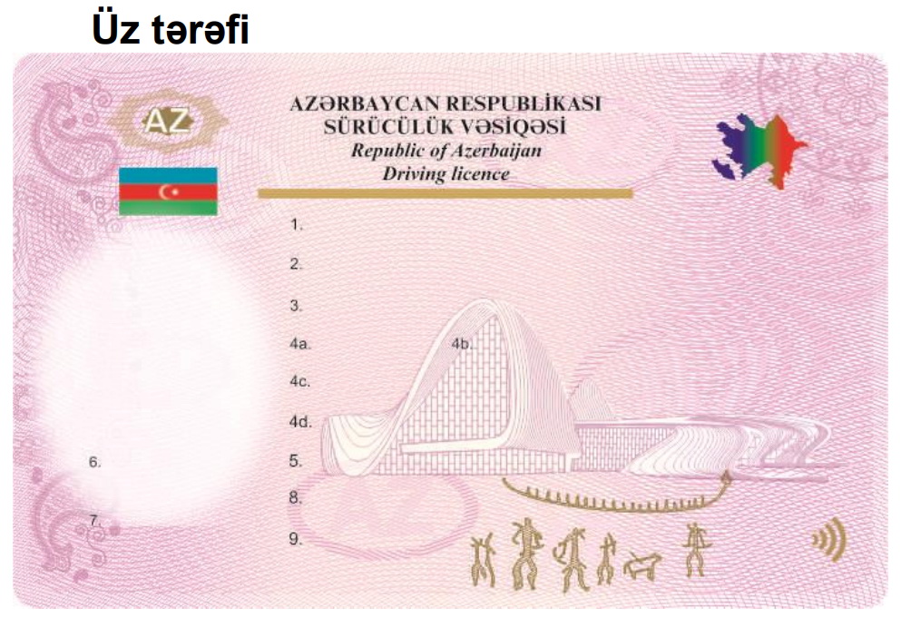 Onlardan sürücülük vəsiqəsi tələb olunacaq