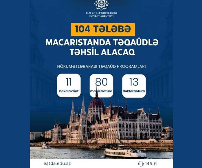 104 azərbaycanlı Macarıstanda təhsil almaq hüququ qazandı