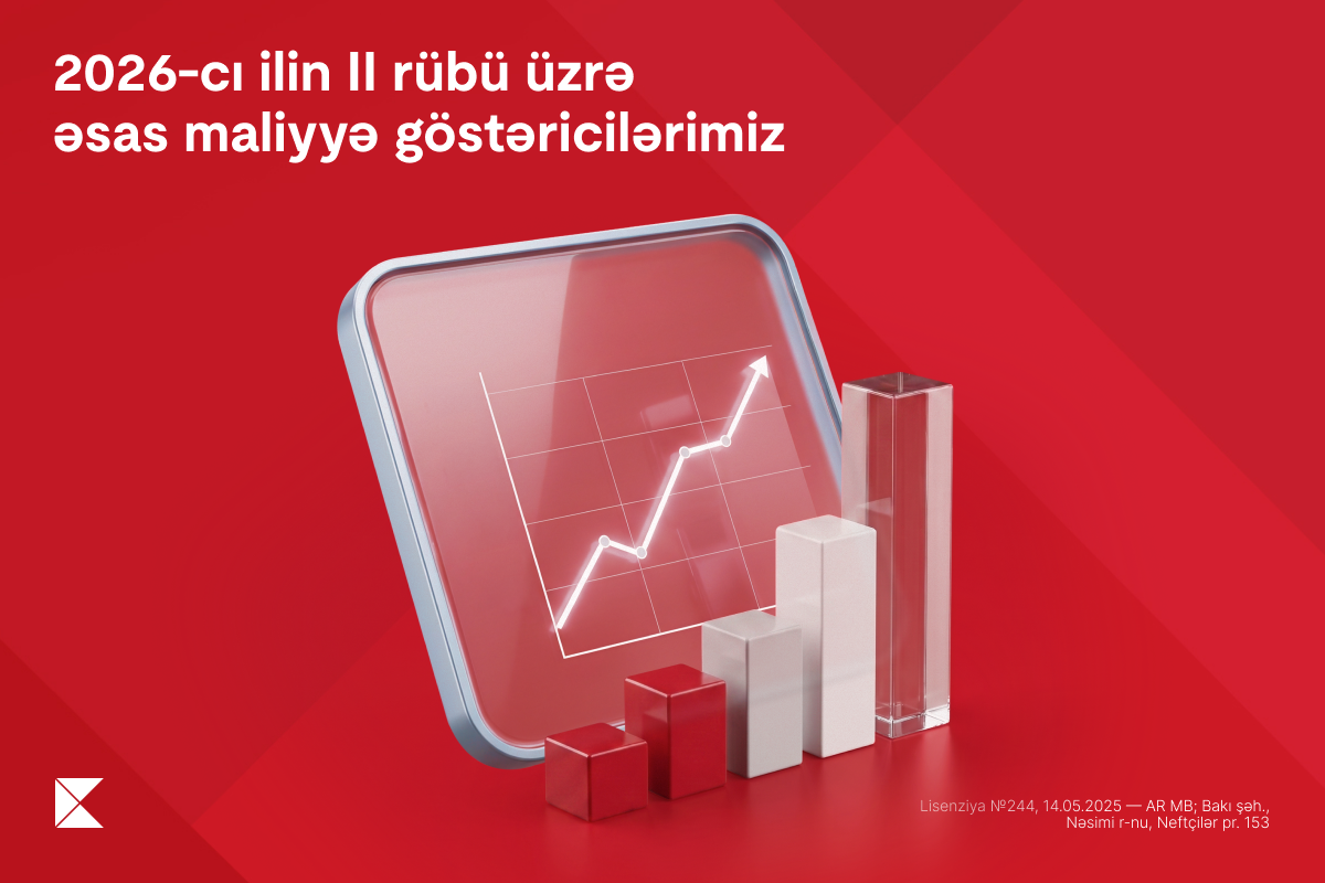 Kapital Bank 2026-cı ilin II rübü üzrə maliyyə nəticələrini elan edib