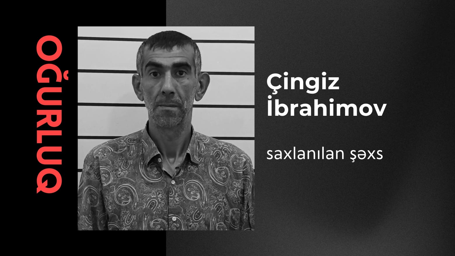 Evlərdən oğurluq edən şəxs həbs edilib