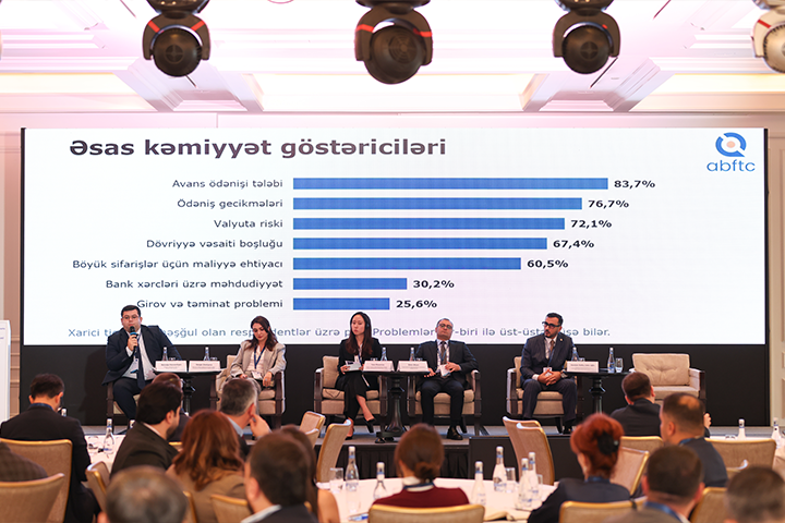 Unibank və AYİB xarici ticarətin maliyyələşdirilməsinə həsr olunan tədbir keçirib